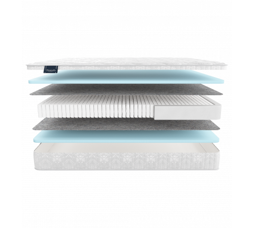 Двусторонний матрас Taormina(Таормина) от Materlux