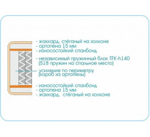 Матрас Prestige Twist